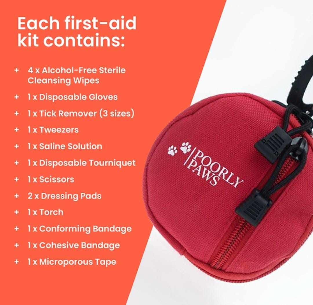 Compact Dog First Aid Kit