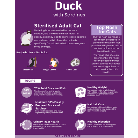 Top Nosh Cat Kibble - Duck With Sardines