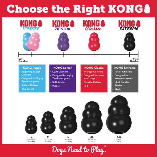 Kong Extreme - two sizes